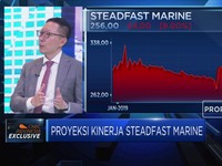 Proyeksi Kinerja SteadFast Marine