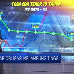Ekspektasi Suku Bunga Acuan Rendah Angkat Harga SBN