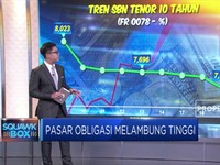 Pasar Obligasi Melambung Tinggi