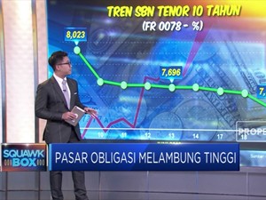 Pasar Obligasi Melambung Tinggi