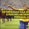 Ketimpangan Gaji Pesepak Bola