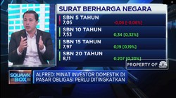 Stimulus Baru di Pasar Obligasi