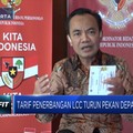 Tiga Hasil Rakor Kebijakan Penurunan Tarif Pesawat