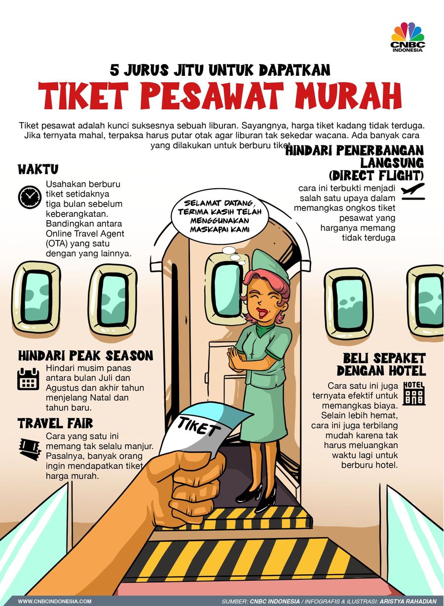Ini 5 jurus untuk mendapatkan tiket pesawat murah meriah 