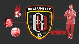 INFOGRAFIS: Transformasi Empat Tahun Bali United