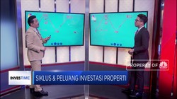 Siklus dan Peluang Investasi Properti