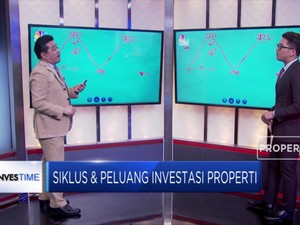 Siklus dan Peluang Investasi Properti