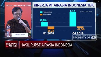 Kinerja 2018, Airasia Raih Pendapatan Rp 1,33 T