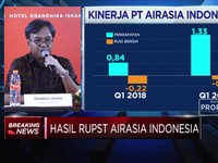 Kinerja 2018, Airasia Raih Pendapatan Rp 1,33 T