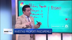 Ulas Strategi Berinvestasi di Sektor Properti