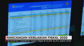 VIDEO: Pemerintah Targetkan Rasio Pajak 11,8%-12,4% di 2020