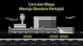INFOGRAFIS: Cara dan Biaya Menuju Bandara Kertajati