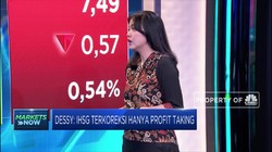 Profit Taking, IHSG Terkoreksi 0,04%