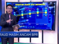 Fraud Masih Ancam BPR