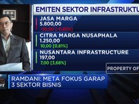 Seriusi Bisnis Energi Terbarukan, META Rogoh Rp 2,35 T