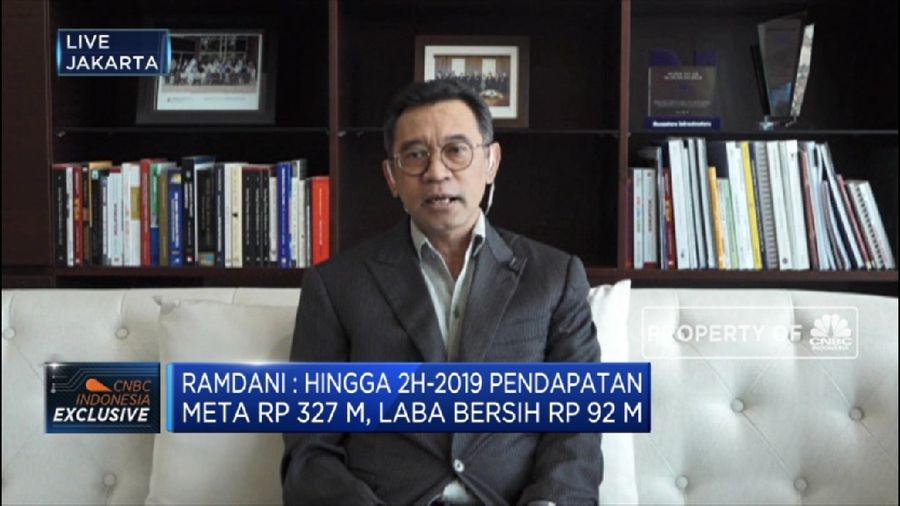 Pelemahan demand minyak global akibat virus global telah menekan harga minyak mentah dunia