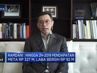 Bagaimana Harga Minyak di Tengah 'Perang' Arab Saudi-Rusia
