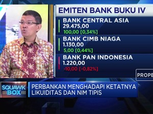 Masa Suram Industri Perbankan