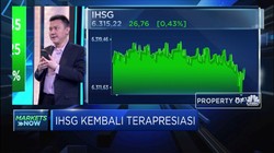 IHSG Selasa Nyaman Di Zona Hijau