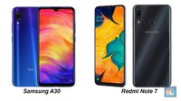 Spek Redmi Note 9 Pro Dan A30