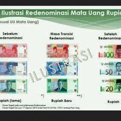Ini Lho Penampakan Uang Redenominasi Rp 1.000 Jadi Rp 1
