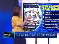 Biaya Kliring Lebih Murah