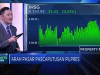 IHSG Melesat Ditengah Sidang Keputusan Sengketa Pilpres