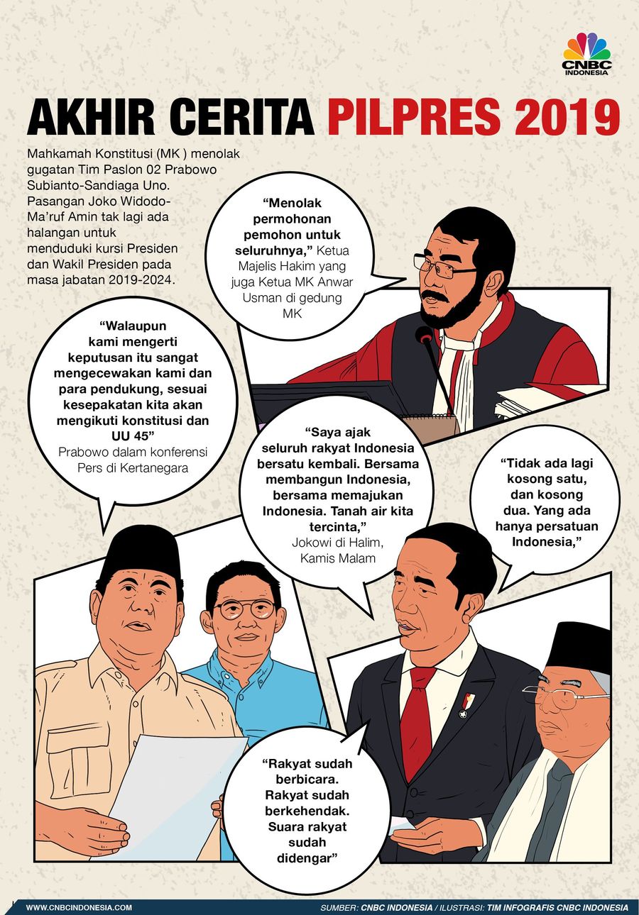 Pada Minggu (30/6/2019), KPU akan menggelar rapat pleno terbuka penetapan paslon terpilih.