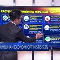 Optimisme Ekonomi Di Tengah Perang Dagang