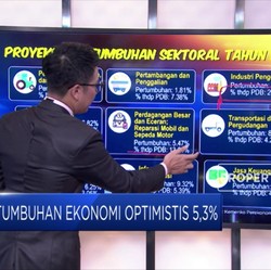 Optimisme Ekonomi Di Tengah Perang Dagang