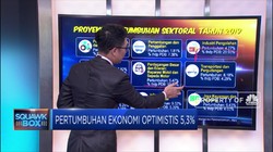 Optimisme Ekonomi Di Tengah Perang Dagang