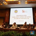 Ini Sanksi Lengkap OJK Kasus Poles Laporan Keuangan Garuda