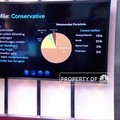 Yuk Kenali Profil Risiko Investasi Kamu!