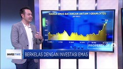 Emas, Tren Investasi Masa Kini