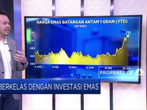 Emas, Tren Investasi Masa Kini