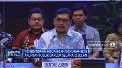 Kena Sanksi, Harga Saham Garuda Anjlok