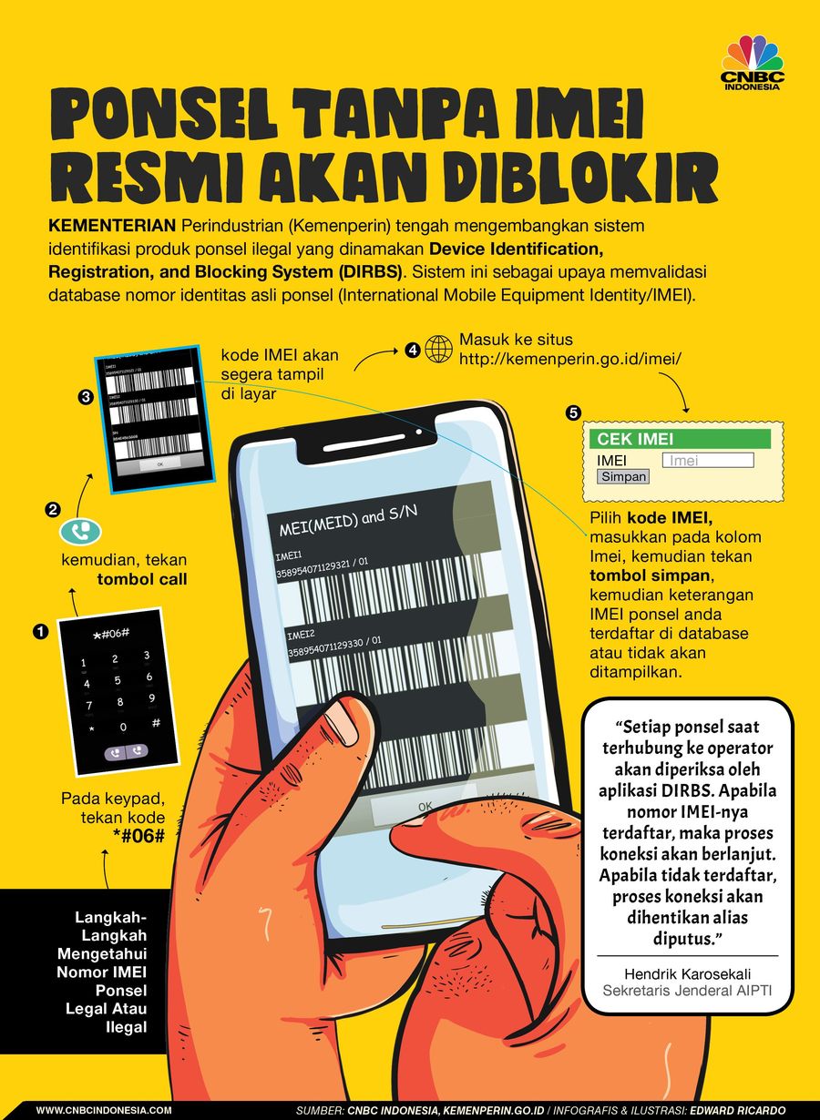 Maaf, Tak Ada Tempat Ponsel Black Market, Agustus Diblokir Kemenperin menyiapkan sistem pemberantasan ponsel ilegal dengan memanfaatkan IMEI.