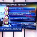 Menanti Restatement Garuda Indonesia