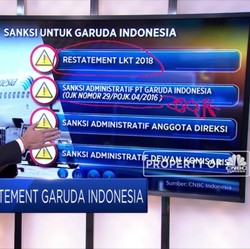 Menanti Restatement Garuda Indonesia