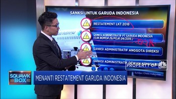 Menanti Restatement Garuda Indonesia