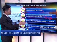 Menanti Restatement Garuda Indonesia