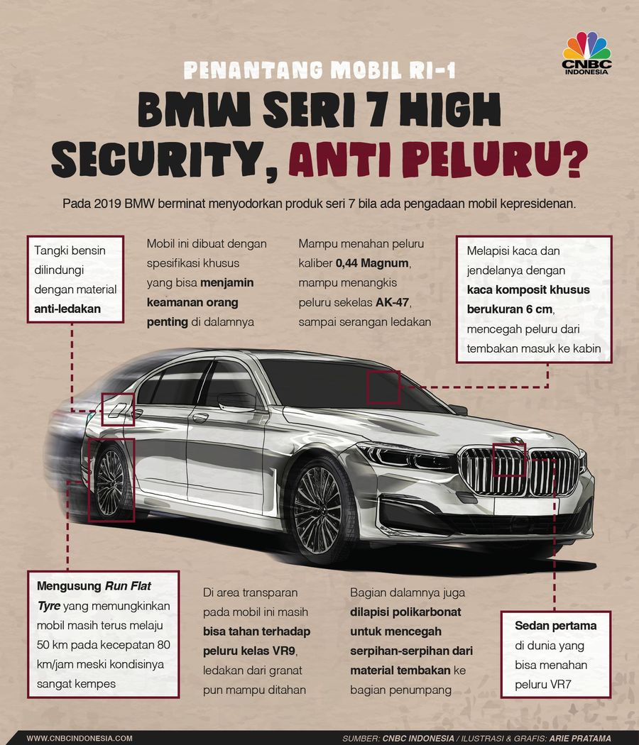 BMW menantang Mercedes Benz untuk jadi mobil dinas resmi RI-1, ini keunggulannya 
