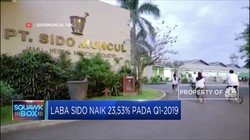 Laba Sido Naik 23,53% Pada Q1-2019