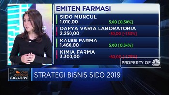 SIDO Perluas Pasar di Asia Hingga Nigeria