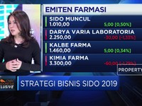 SIDO  Perluas Pasar di Asia Hingga Nigeria