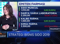 SIDO  Perluas Pasar di Asia Hingga Nigeria