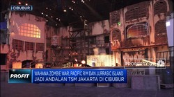 Trans Studio Themepark Segera Di Buka
