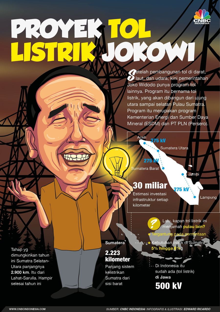 Mengenal program Tol Listrik yang menghubungkan ujung utara sampai selatan Pulau Sumatra.