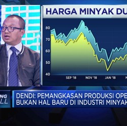 Proyeksi Trend Harga Minyak