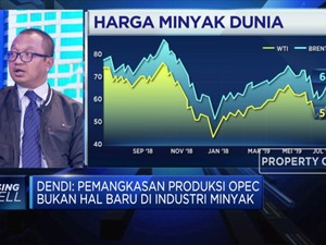 Proyeksi Trend Harga Minyak
